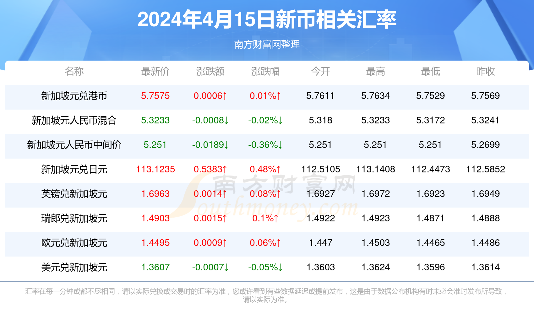 新澳历史开奖最新结果查询今天｜全面贯彻解释落实_af38.23.30